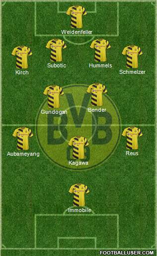 Borussia Dortmund Formation 2015