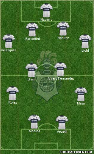 Gimnasia y Esgrima de La Plata Formation 2015