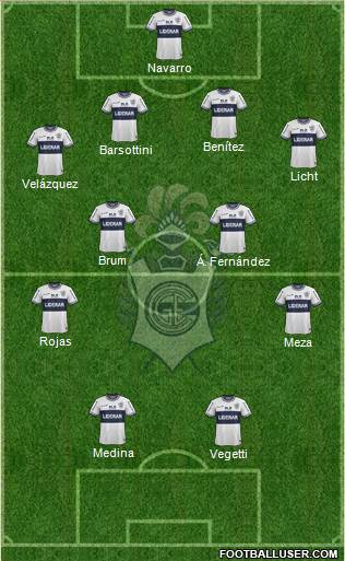 Gimnasia y Esgrima de La Plata Formation 2015
