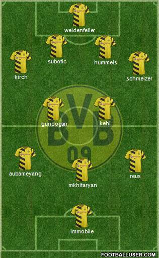 Borussia Dortmund Formation 2015