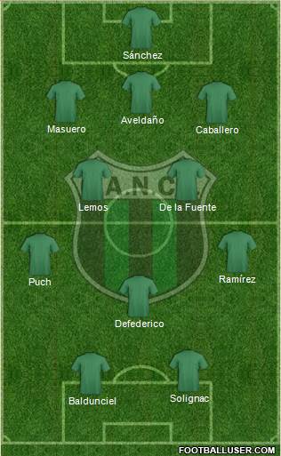 Nueva Chicago Formation 2015