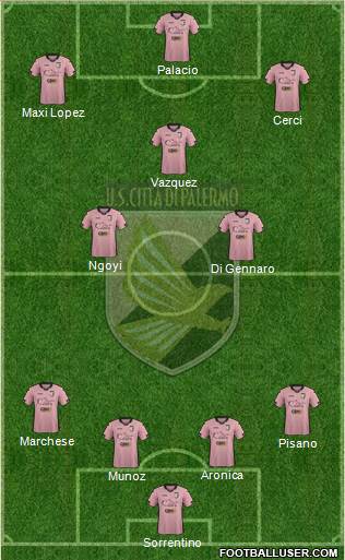 Città di Palermo Formation 2015