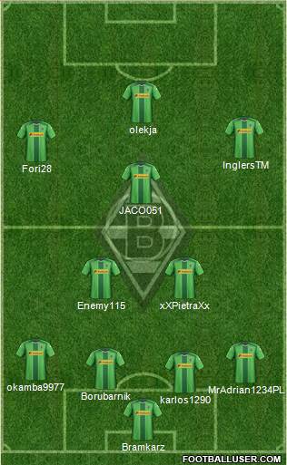 Borussia Mönchengladbach Formation 2015