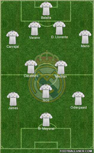 Real Madrid C.F. Formation 2015