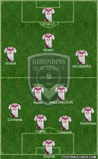 FC Girondins de Bordeaux Formation 2015