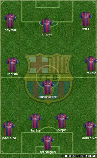 F.C. Barcelona Formation 2015