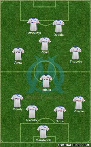 Olympique de Marseille Formation 2015