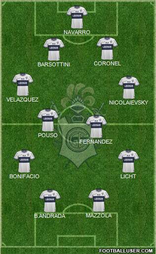 Gimnasia y Esgrima de La Plata Formation 2015