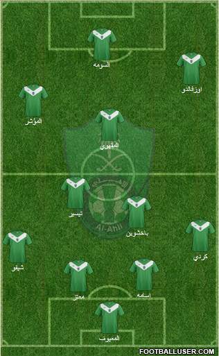 Al-Ahli (KSA) Formation 2015