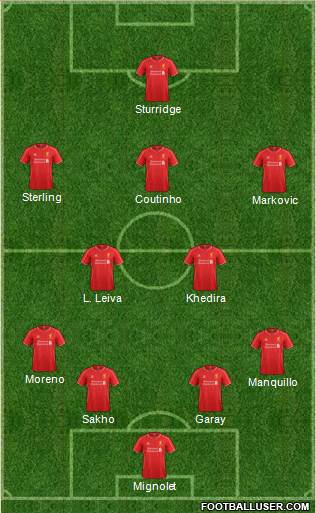 Liverpool Formation 2015