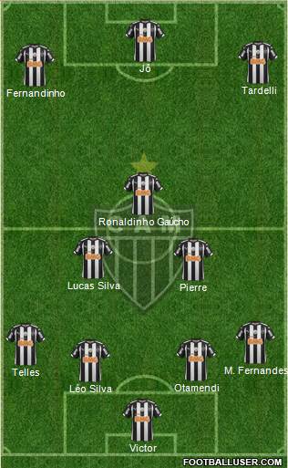 C Atlético Mineiro Formation 2015