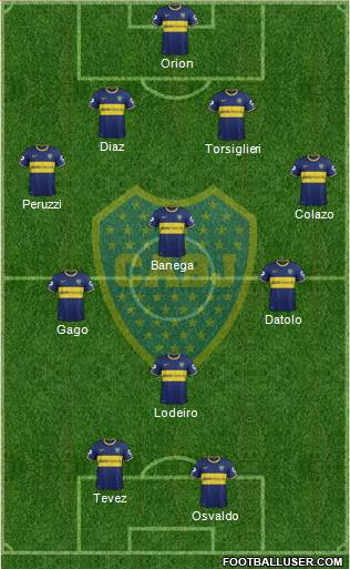 Boca Juniors Formation 2015