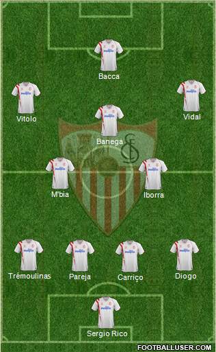 Sevilla F.C., S.A.D. Formation 2015