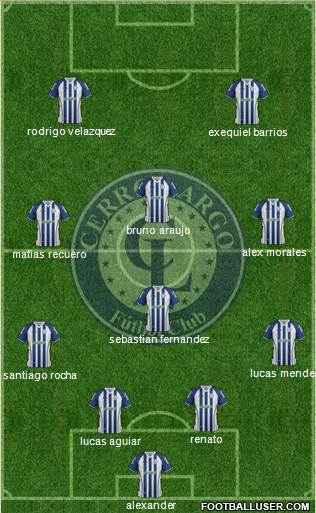 Cerro Largo Fútbol Club Formation 2015