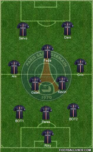 Paris Saint-Germain Formation 2015
