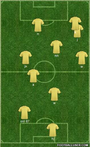 Cambridge United Formation 2015