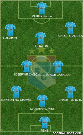 C Sporting Cristal S.A. Formation 2015