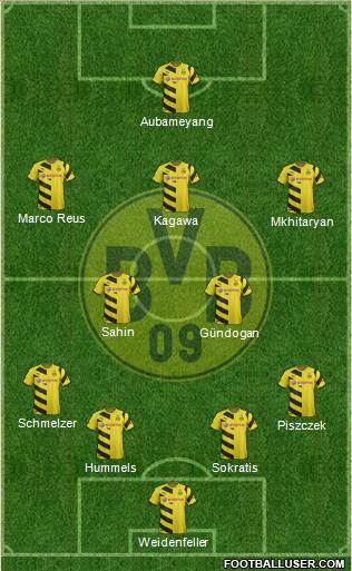 Borussia Dortmund Formation 2015