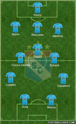 C Sporting Cristal S.A. Formation 2015