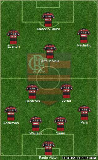 CR Flamengo Formation 2015