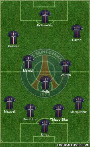 Paris Saint-Germain Formation 2015