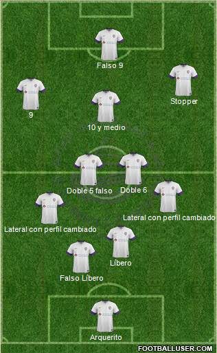 Al-Ain Formation 2015