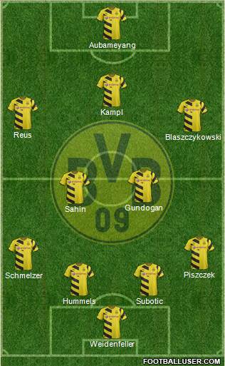 Borussia Dortmund Formation 2015
