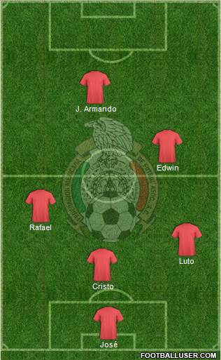 Mexico Formation 2015