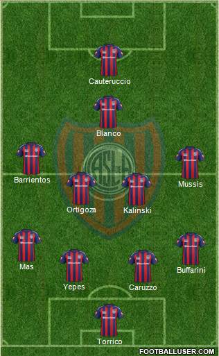 San Lorenzo de Almagro Formation 2015