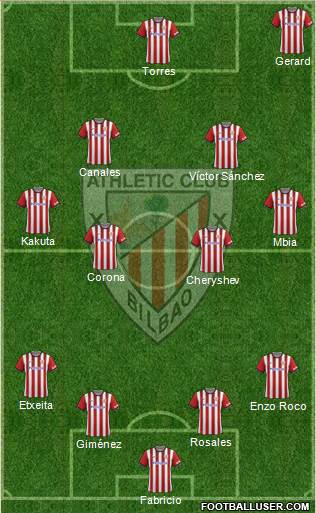 Athletic Club Formation 2015