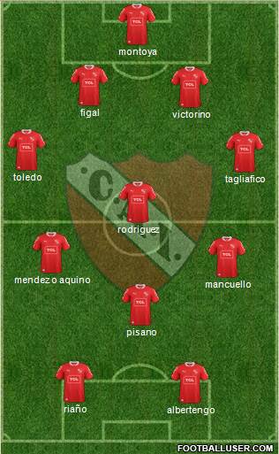 Independiente Formation 2015