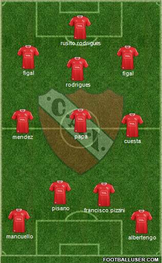 Independiente Formation 2015