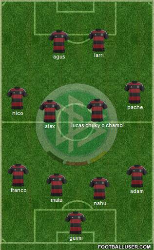 Germany Formation 2015