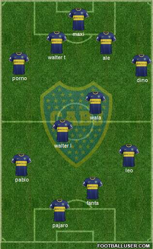 Boca Juniors Formation 2015