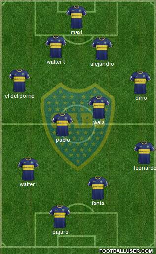 Boca Juniors Formation 2015