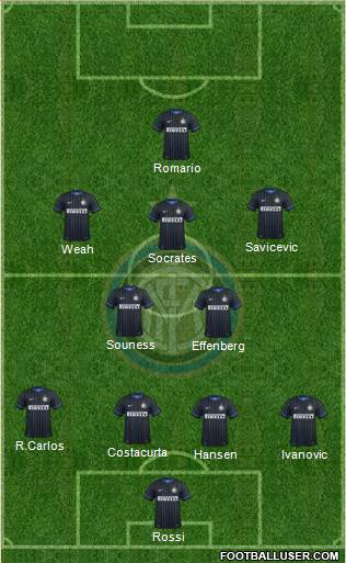 F.C. Internazionale Formation 2015