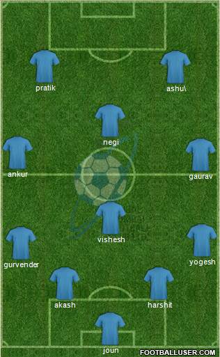 Bengal Mumbai Football Club Formation 2015