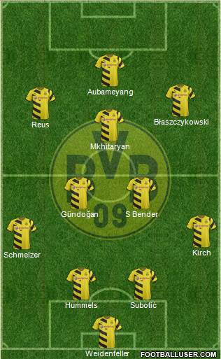 Borussia Dortmund Formation 2015