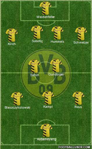 Borussia Dortmund Formation 2015