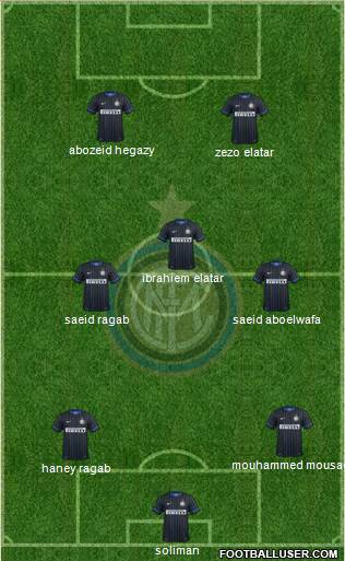 F.C. Internazionale Formation 2015