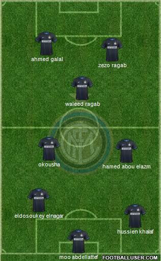 F.C. Internazionale Formation 2015