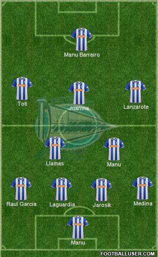 D. Alavés S.A.D. Formation 2015