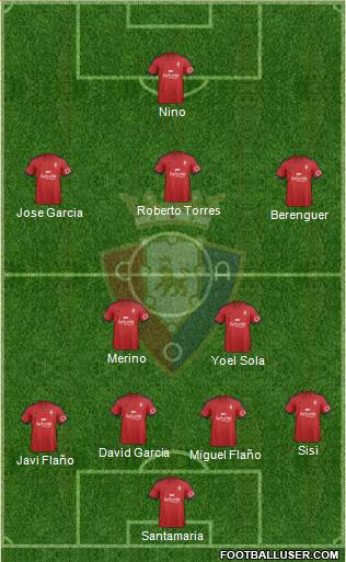 C. At. Osasuna Formation 2015
