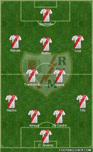 Rayo Vallecano de Madrid S.A.D. Formation 2015