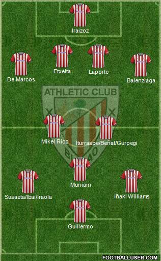 Athletic Club Formation 2015