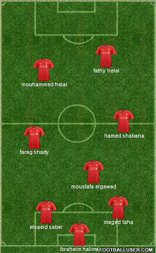Liverpool Formation 2015