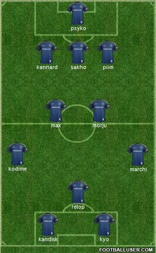 Los Angeles Galaxy Formation 2015