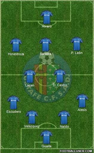 Getafe C.F., S.A.D. Formation 2015