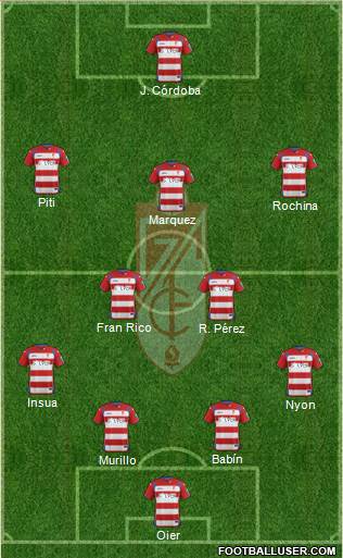 Granada C.F. Formation 2015