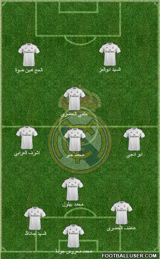 Real Madrid C.F. Formation 2015